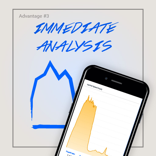 Advantage Immediate Analysis