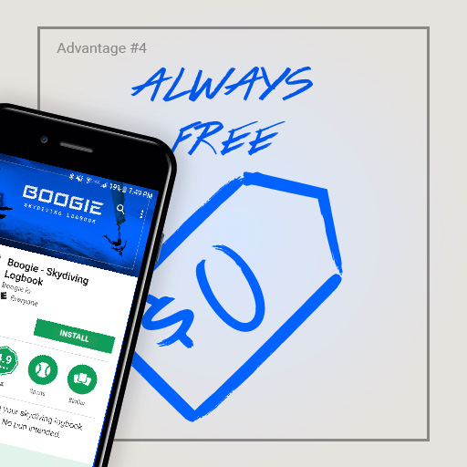 Advantage Always Free