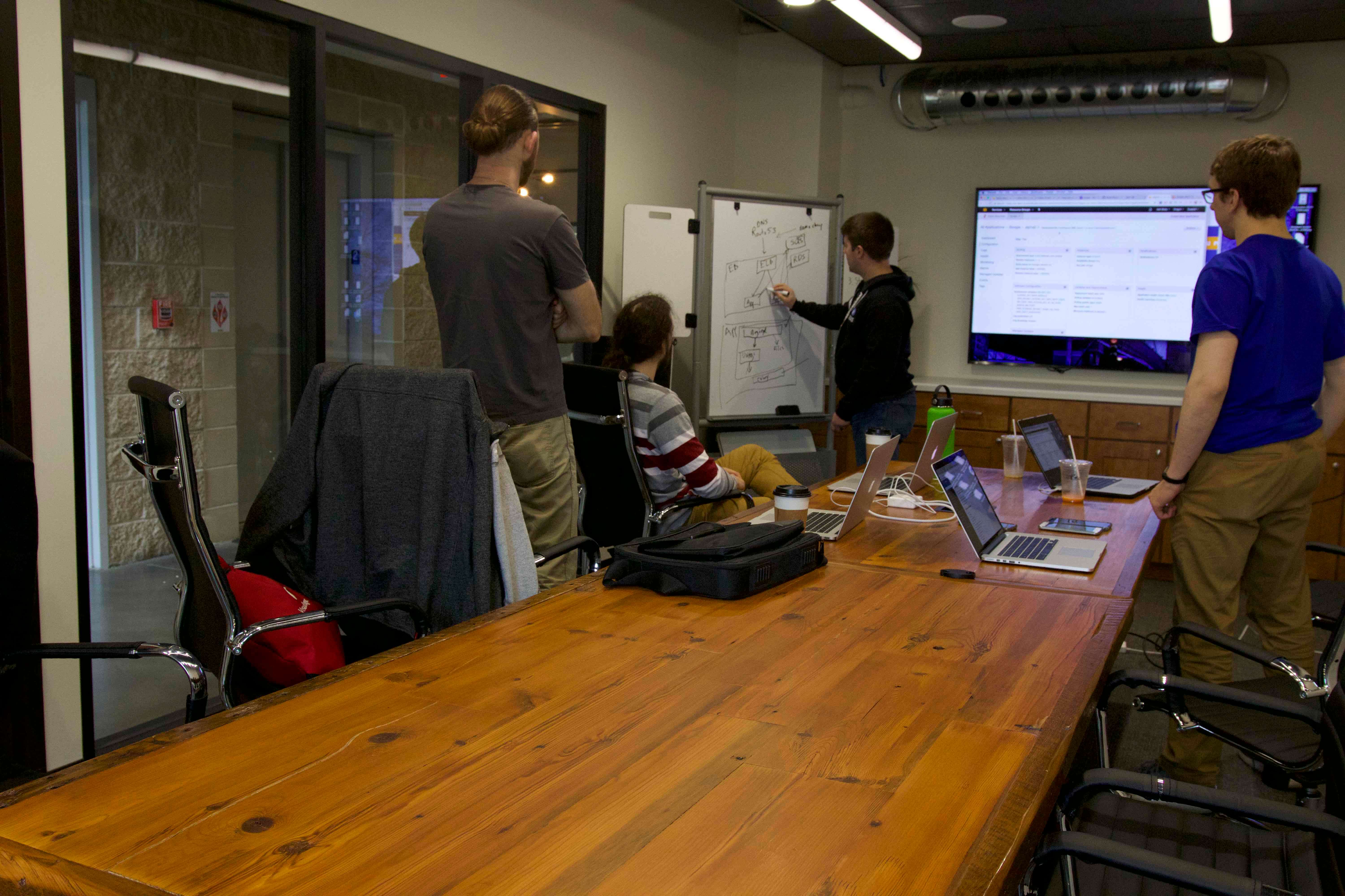 Innovating with the Boogie Team